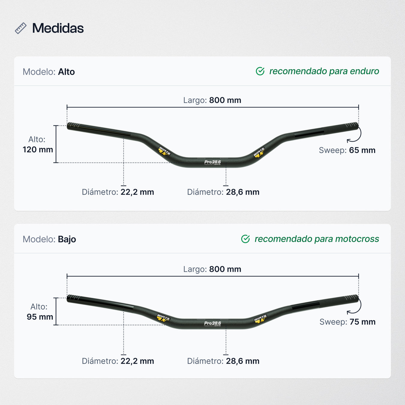 Manubrio Wirtz WR5 Naked de 28mm