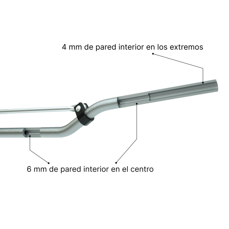 Manubrio Wirtz X7 de 22mm