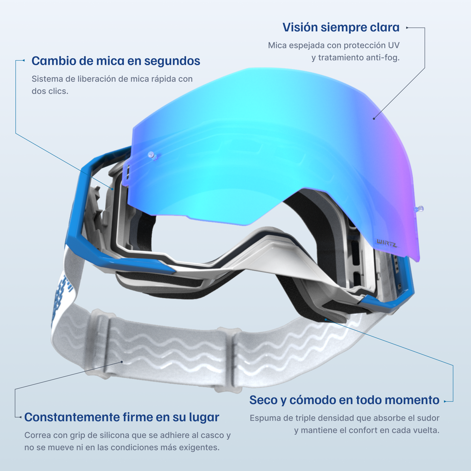 Antiparras de Motocross Aerius - Cyprus