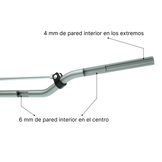 Manubrio Wirtz X7 de 22mm